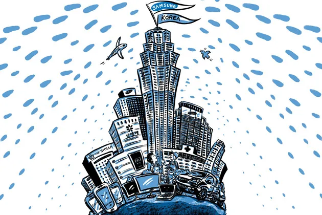 Reining In South Korea's Chaebol