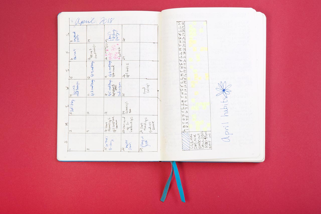 How to start and use a bullet journal: a simple, no frills, real