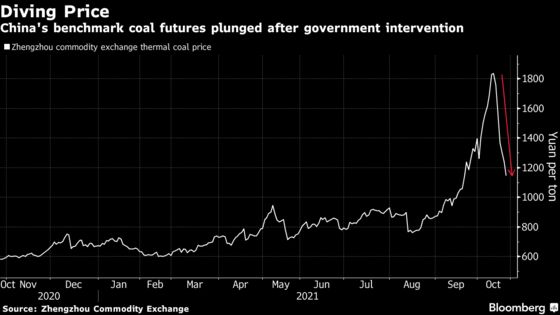 China Plans to Cap Key Coal Price to Ease an Energy Crisis