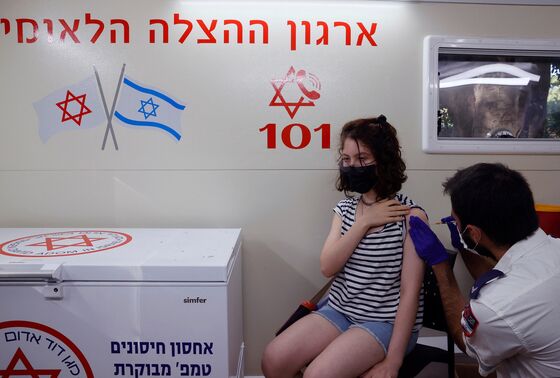 Israel’s Covid Surge Shows the World What’s Coming Next