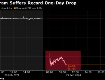 relates to Apple Supplier AMS-Osram Plunges 45% After Key Project Axed