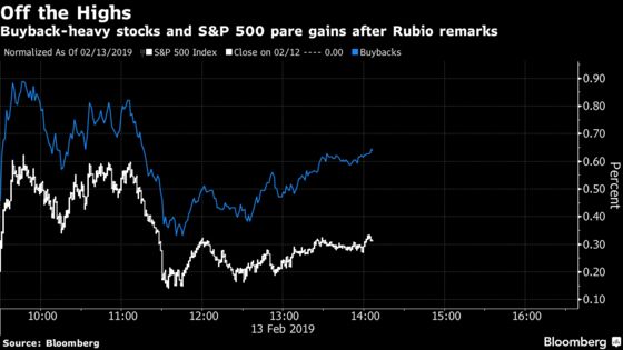 Stocks Bend, Don't Break After Rubio Buyback Tweet: Markets Wrap
