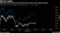 Buyback-heavy stocks and S&P 500 pare gains after Rubio remarks
