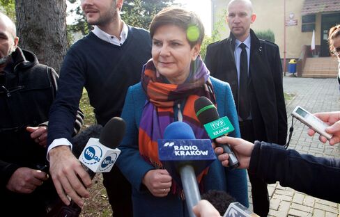 Polish General Election