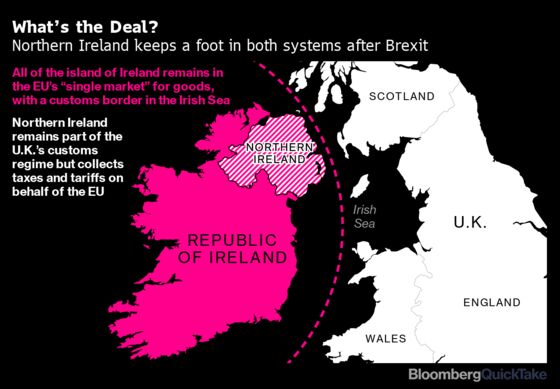 EU Mulls Terminating Brexit Trade Deal If U.K. Rift Deepens