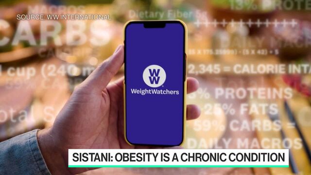 WeightWatchers' New CEO Pushes Points and Obesity Drugs - Bloomberg
