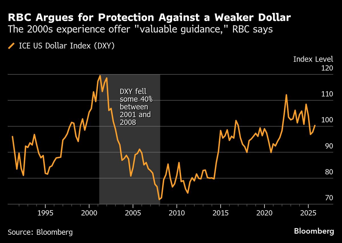 assets.bwbx.io image