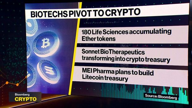 Biotechs Turn to Digital Coins, Crypto to Boost Stock Prices