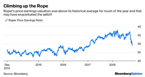 This $30 Billion Company Is Breaking Free