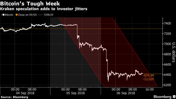 Crypto Exchange Kraken Is Laying Off 57 Employees