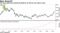 Citi says gold may breach $2,000/oz as Fed to cut rates to zero