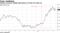 Chinese currency rapidly depreciates as trade war heats up