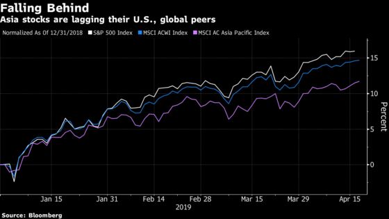 A $6 Trillion Reason to Buy Into Asian Equities: Taking Stock