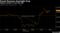 Pound Reverses Overnight Drop
