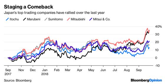 Japan’s Legendary Trading Houses Have a New Story