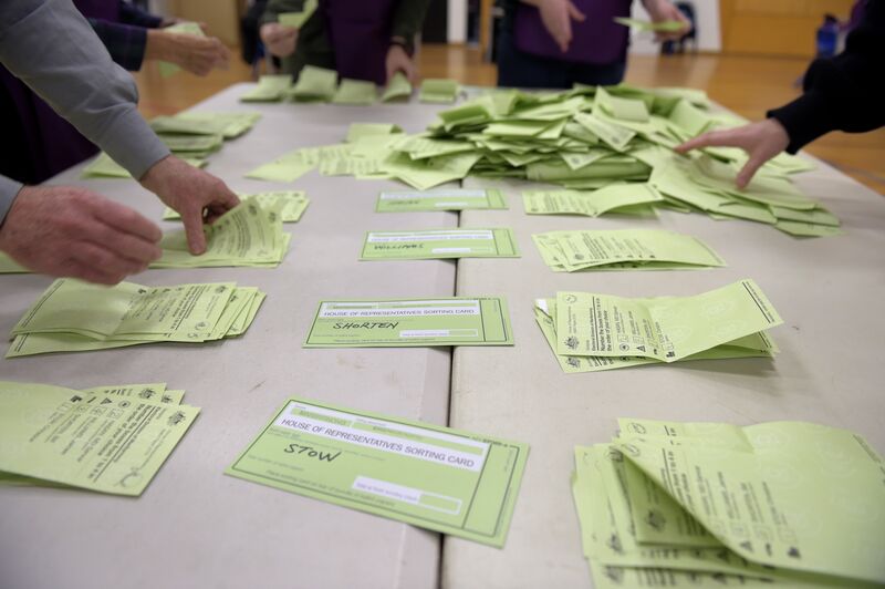 Australia Goes To The Polls