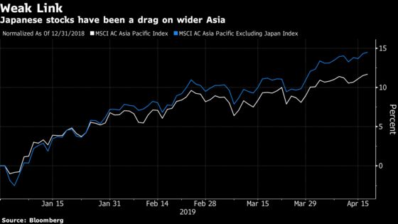 A $6 Trillion Reason to Buy Into Asian Equities: Taking Stock