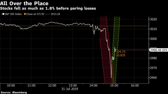 Stocks Get a Jarring ‘Adjustment:’ Wall Street Reacts to Powell