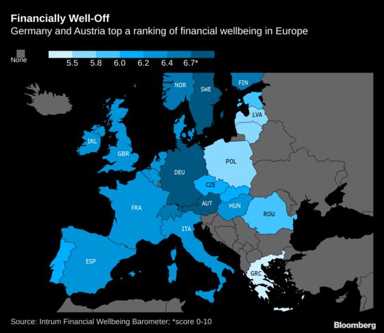 These Are Europe’s Best and Worst Countries for Financial Well-Being