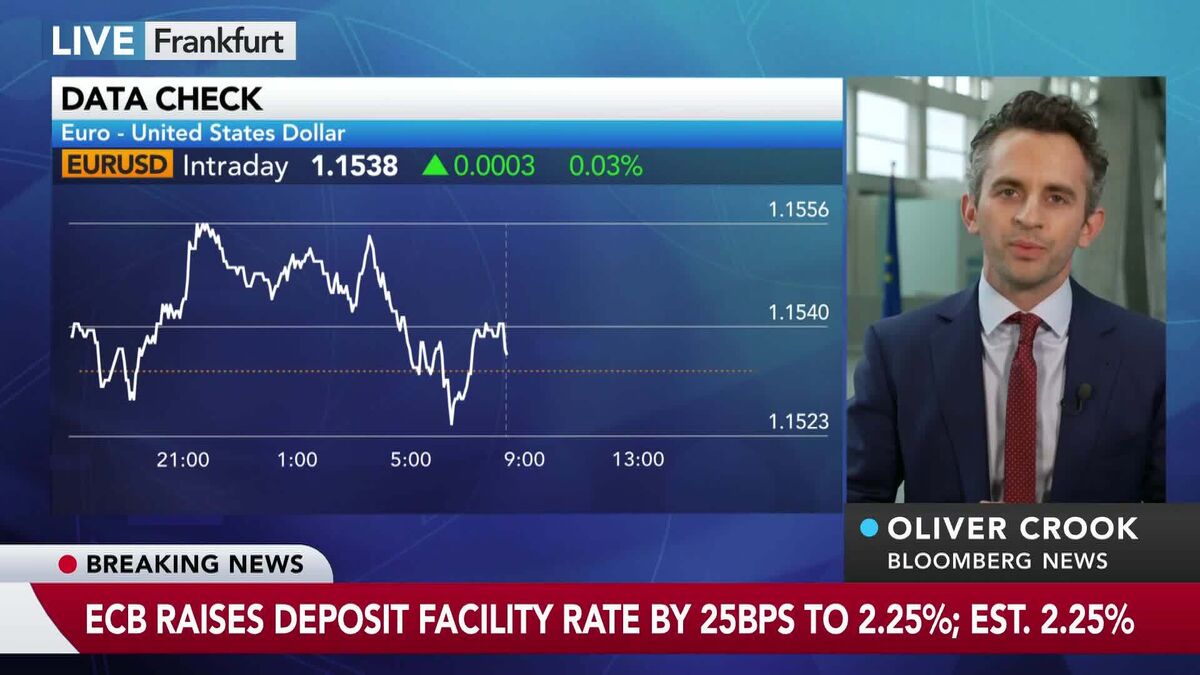 ECB raises interest rates for first time since 2023 amid Iran war-driven inflation