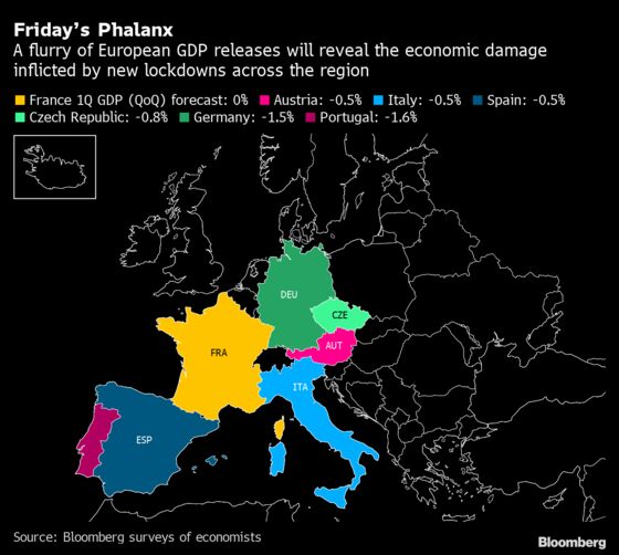 Behold the U.S. Economy’s Recovery as Fed Stays Course: Eco Week