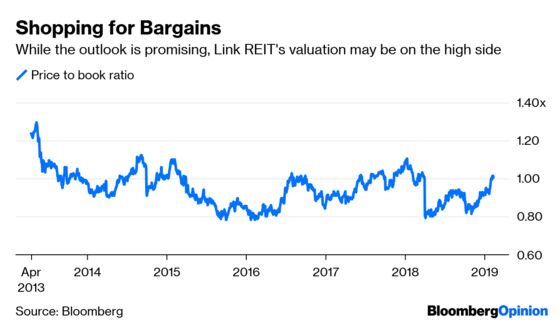 Hong Kong Malls Offer Shelter From the Retail Gloom