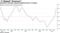 Australia's housing rebound gathered pace in August