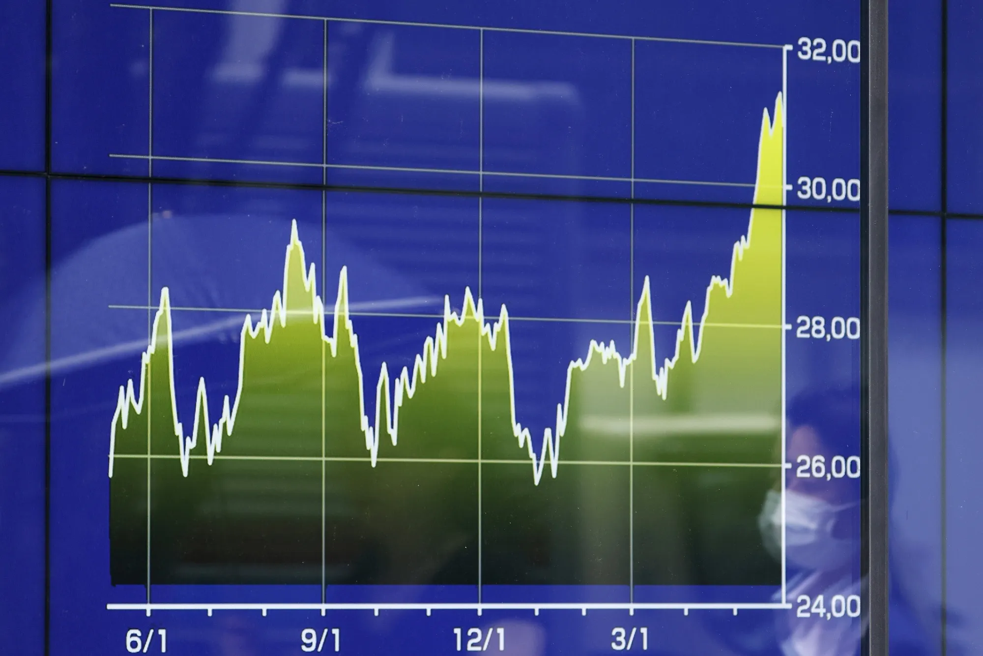 日証協会長、日経平均は４万3000円到達も－企業統治の改善で - Bloomberg