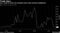 U.S. crude to China has slumped since trade tensions heightened