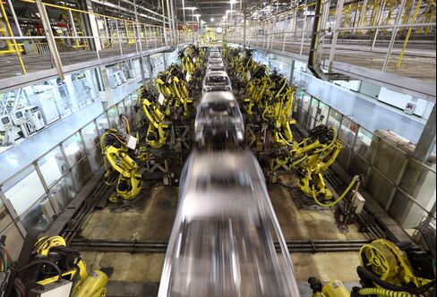 China Manufacturing Gauge Climbs