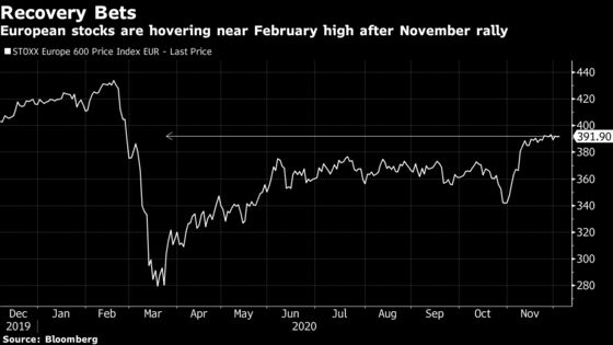 Europe Stocks Steady as Travel Shares Jump, Defensives Drag