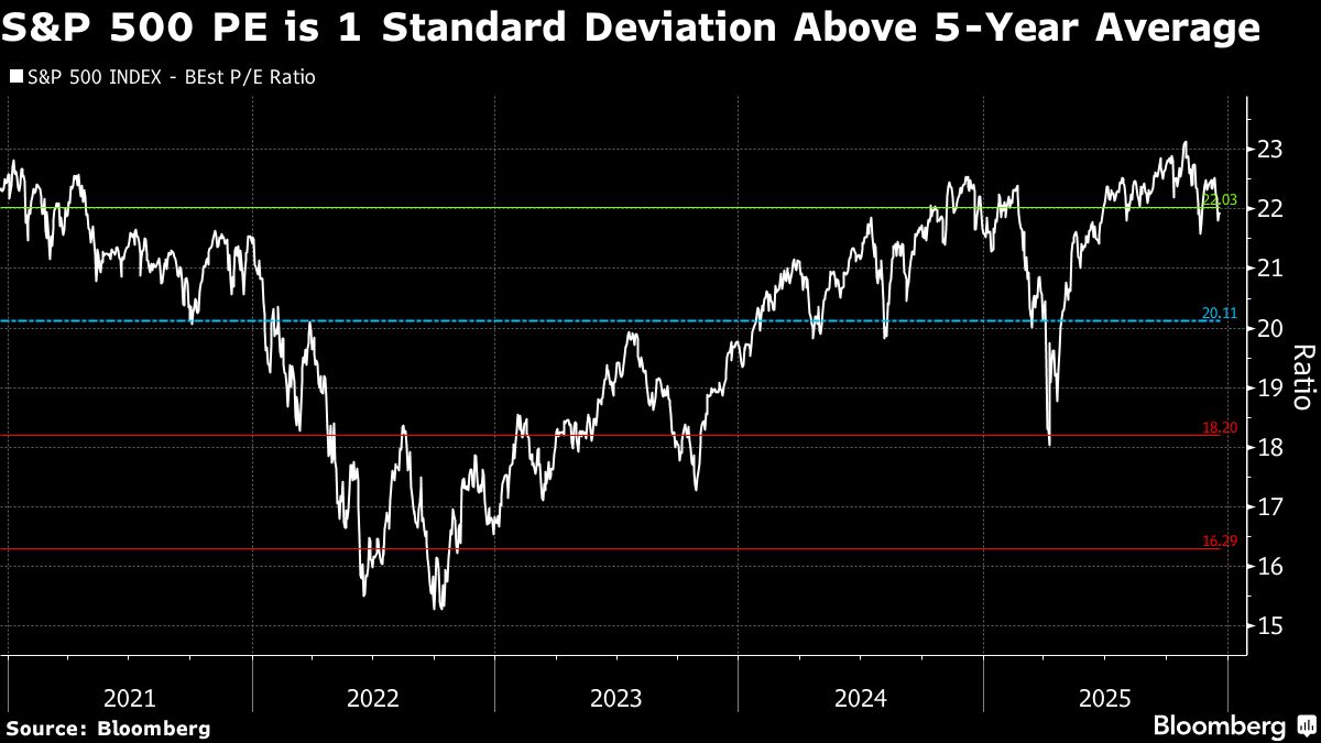 assets.bwbx.io image