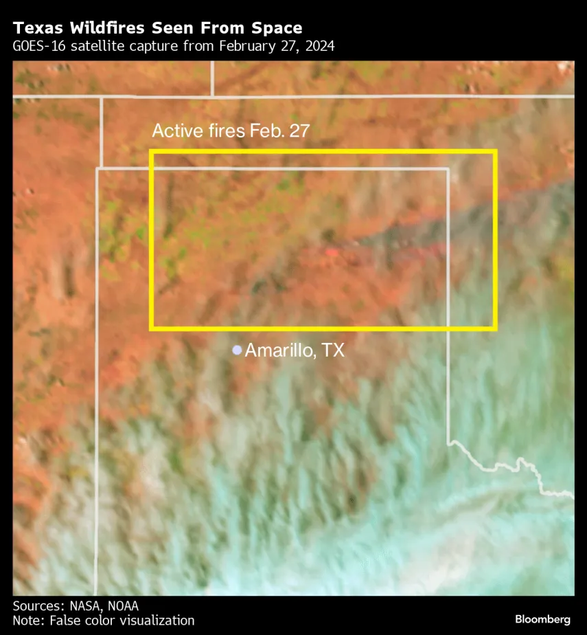 Using Satellite Imagery to Find and Visualize News Stories: MapLab