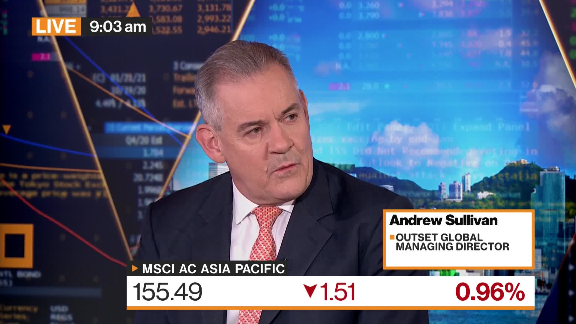 Watch Outset Global's Sullivan on Markets, Strategy Bloomberg