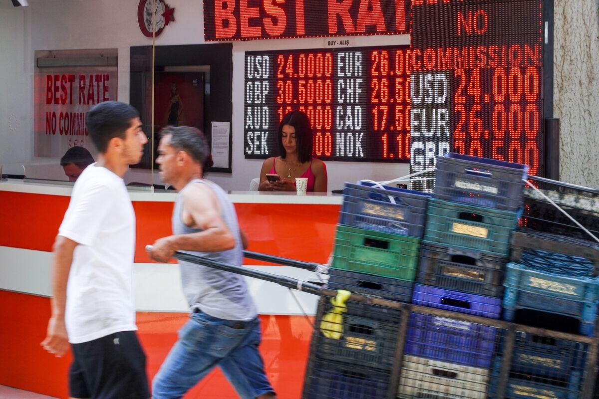 Turkey Tightens Grip on Markets to Support Lira Before Election