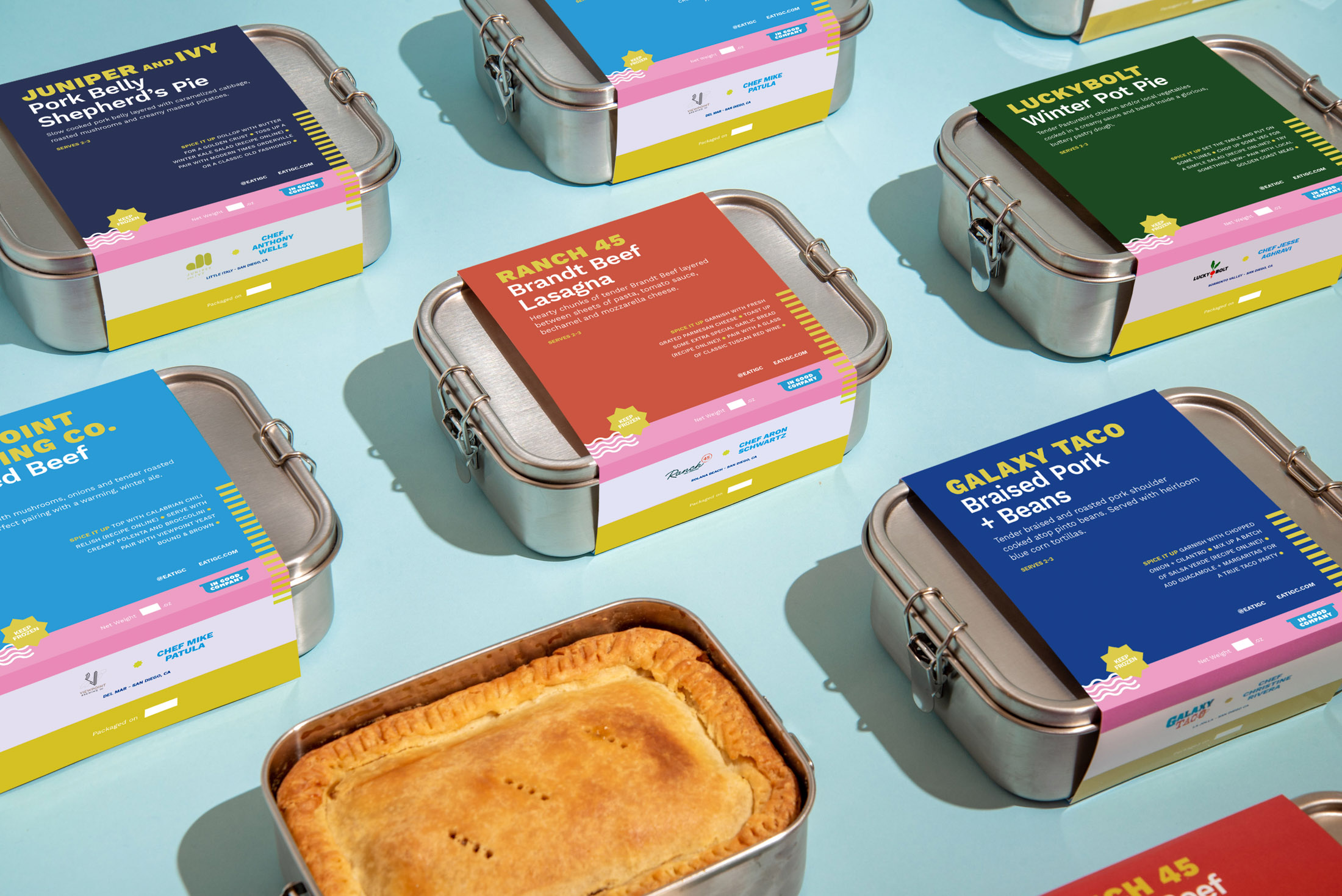 relates to The Right Meal Kit for You, Based on Your Ambition