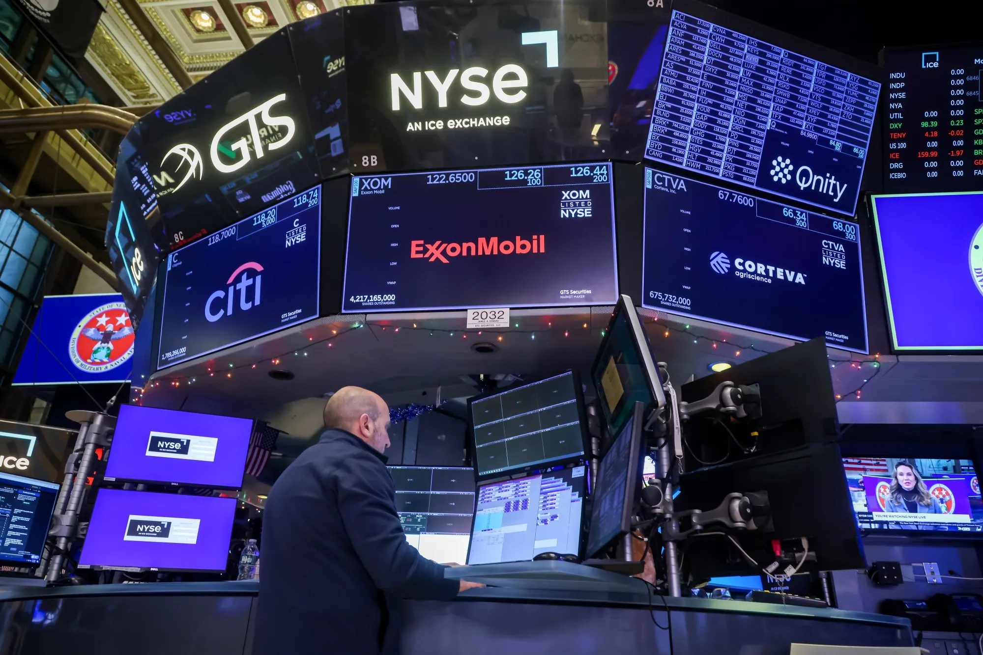 S&P500種株価指数ほぼ変わらず