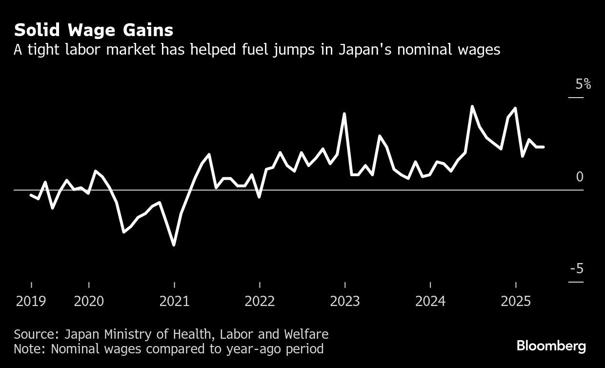 人材争奪戦が激化！日本の金融業界が若手人材を求める異常事態とその背景
