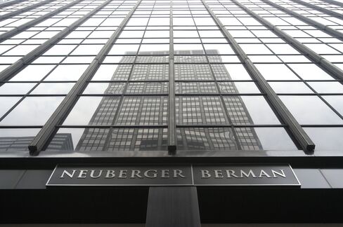 Neuberger Fund Best on Prime Real Estate Wager