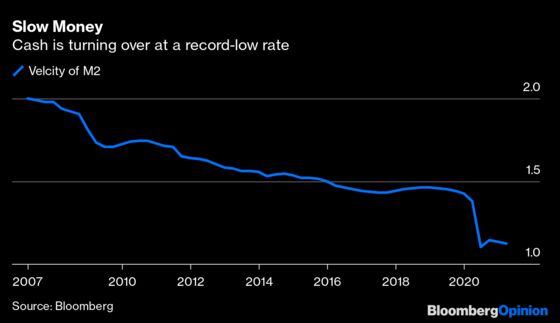 The Most Important Number of the Week Is 3.1%