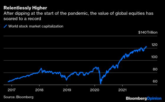 Short Sellers Giving In May Be a Bearish Signal