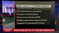 relates to Biden to Unveil $1.75 Trillion Tax and Spending Package