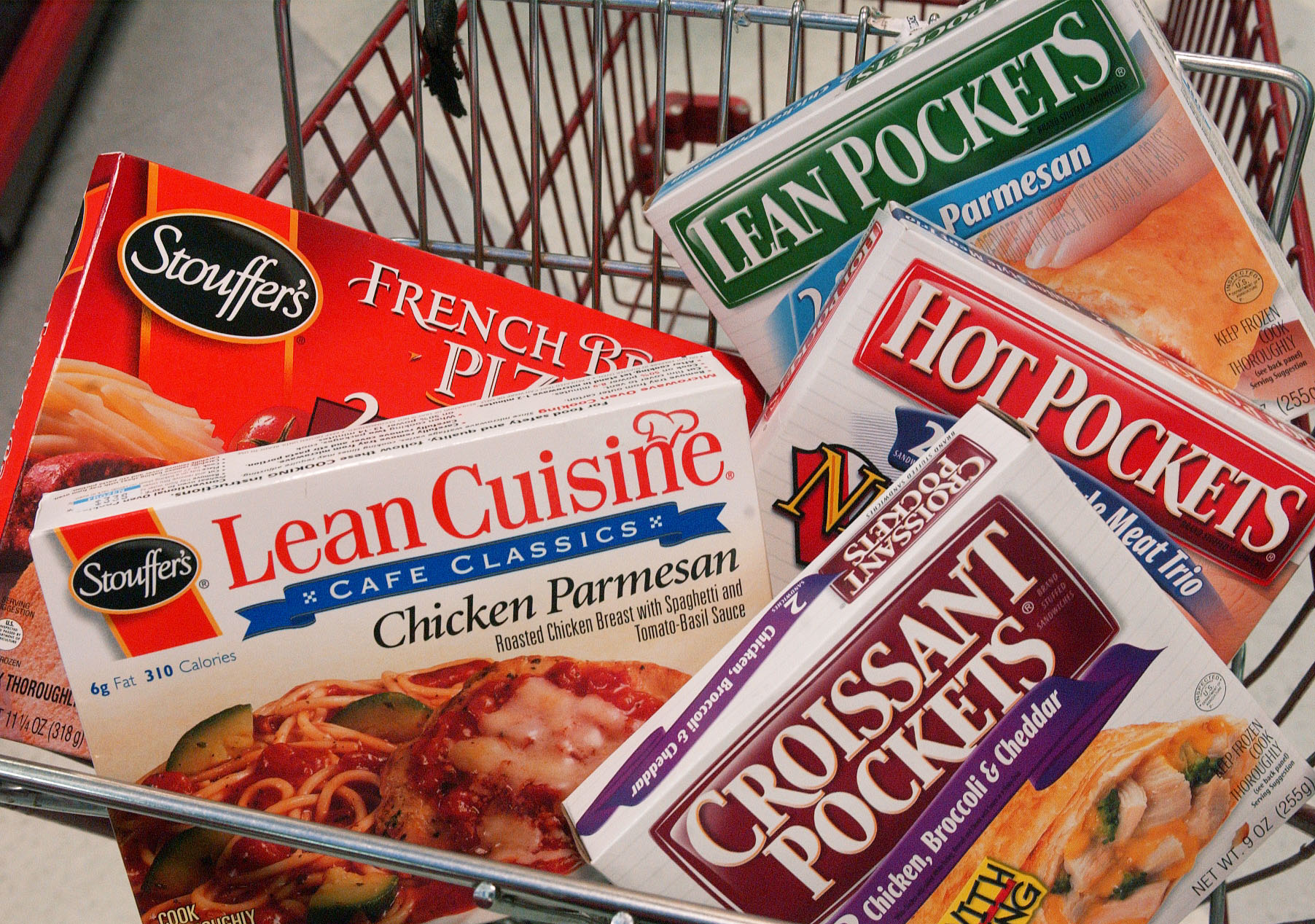 Revenge Of Hot Pockets Covid 19 Reinvigorates Tired Old Brands Bloomberg