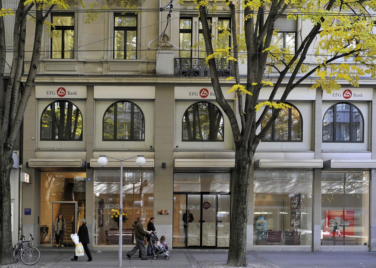 Zurich Bank Looks to Brazil, Florida as It Expands in Americas