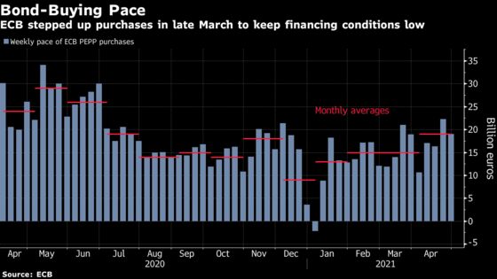 ECB’s Kazaks Says June Decision to Slow Bond-Buying Possible