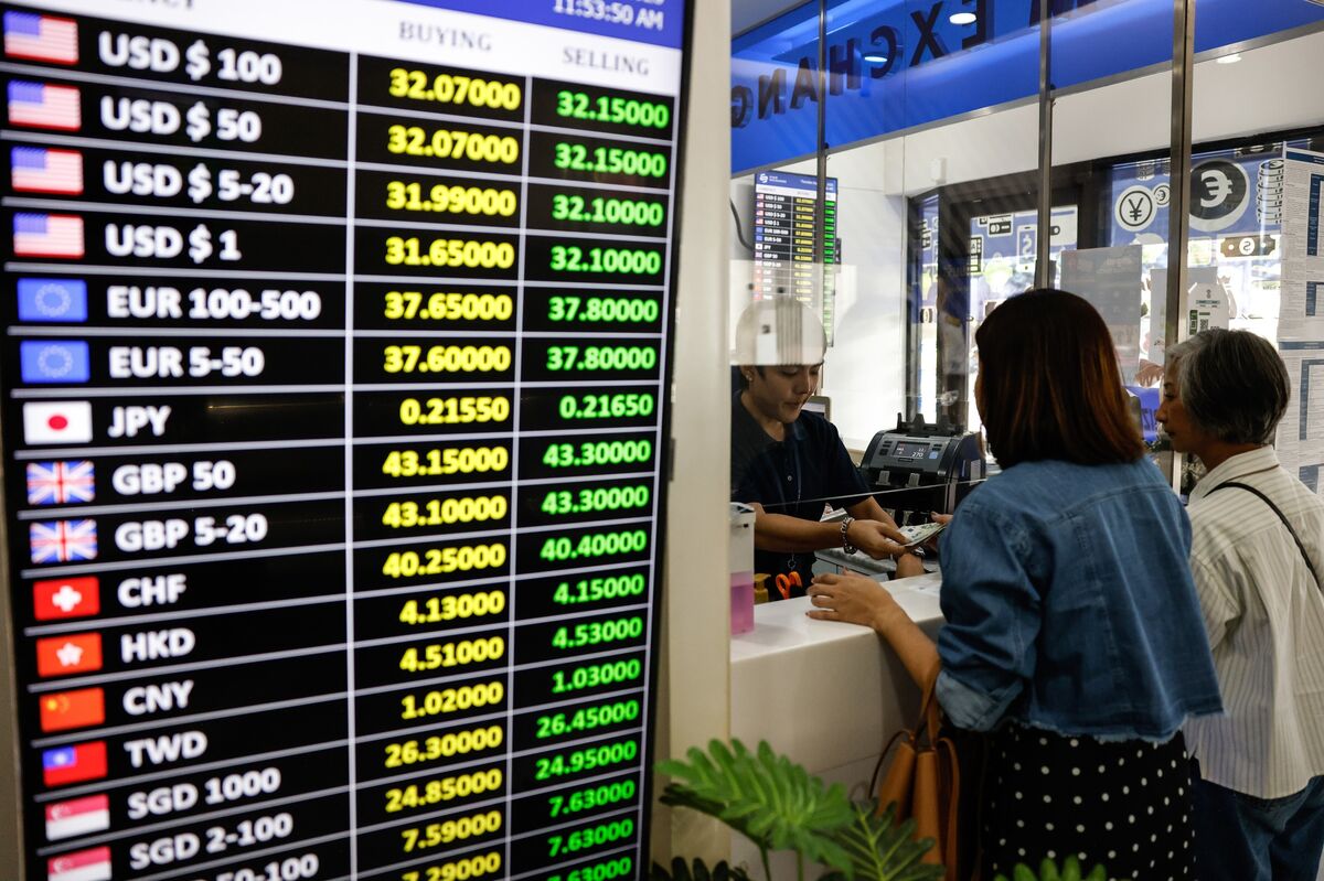 A Runaway Currency Is Putting Thailand in a Tight Spot