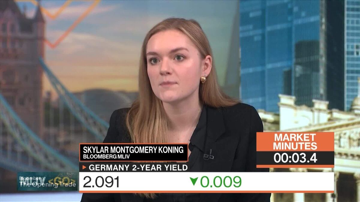 European Assets' Fate Isn't Local: 3-Minute MLIV