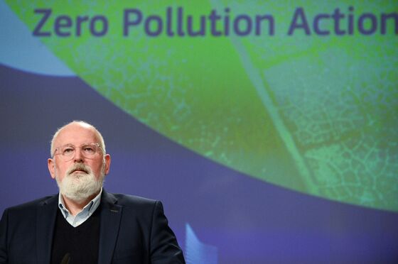 EU Kicks Off Biggest Push Yet on Climate, Braces for a Fight