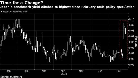 BlackRock Splits With Vanguard on BOJ Policy Meeting Action