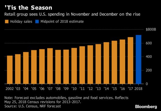 For J.C. Penney's Incoming Chief, Christmas Is Coming Too Soon